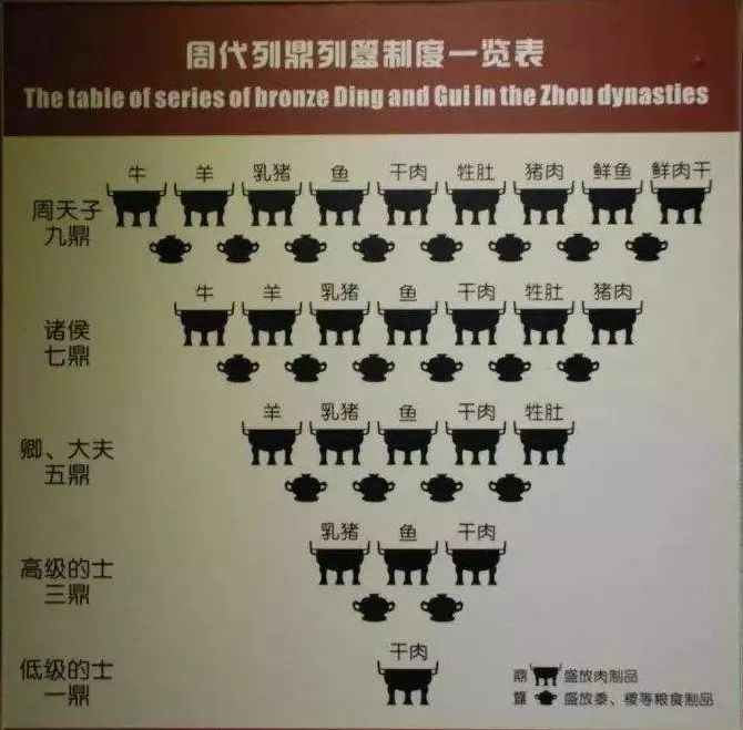 "一言九鼎",是古代的"面子工程"吗?