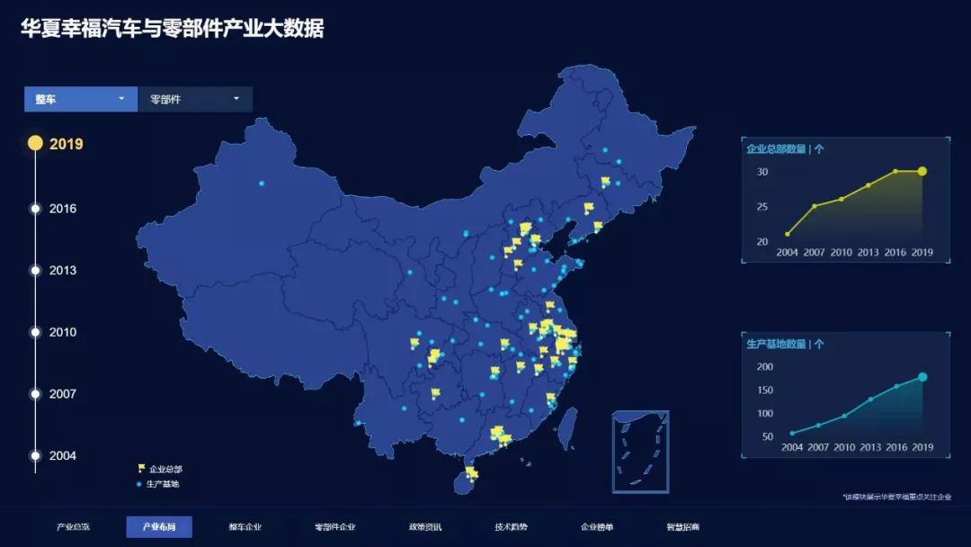 产业大数据平台首次亮相,华夏幸福发力智慧招商__财经头条