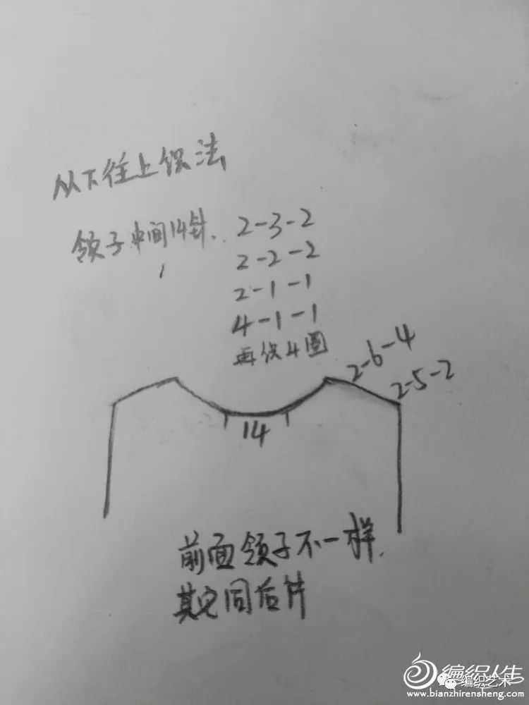 盘点织衣从下往上织要加多少针?织衣从下往上织要加多少针