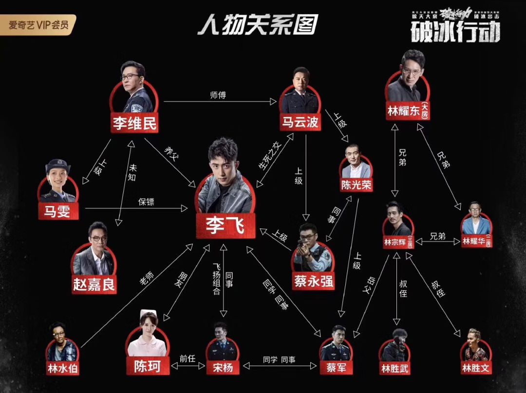 《破冰行动》中"塔寨村"的原型"博社村"当年地方保护伞有多严重?