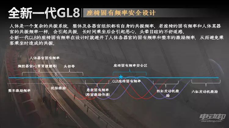 新能源MPV没有未来？比亚迪宋MAX和吉利嘉际PHEV表示不服