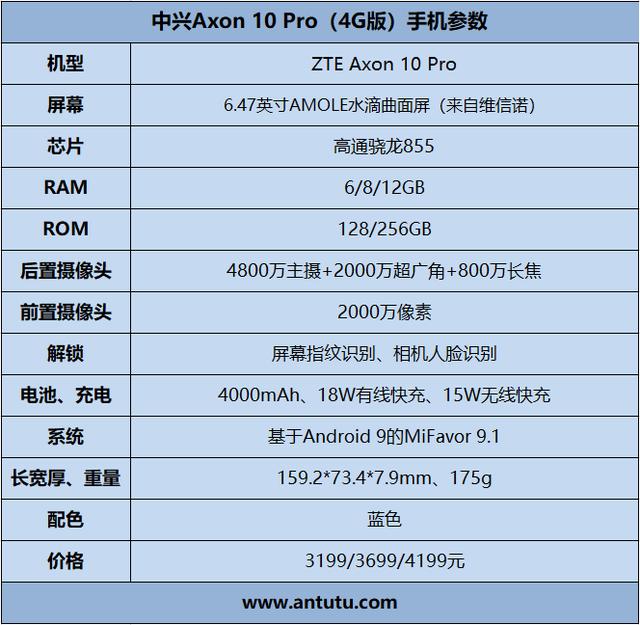 中兴axon10pro手机评测高颜值的骁龙855旗舰