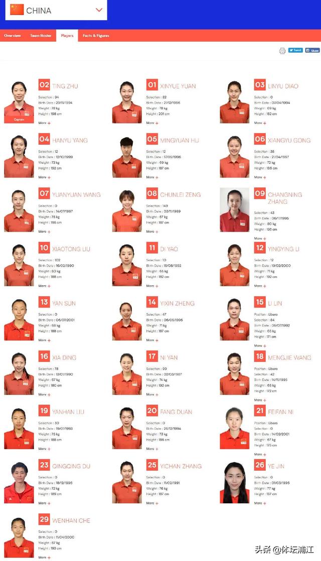 女排天才新星越走越远,曾得安家杰重用担任主力,如今成了王云蕗