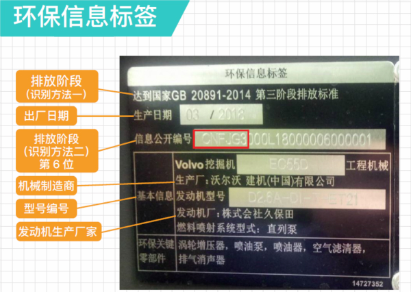 低配推土机挖掘机在上海将禁用啦高排放非道路移动机械禁止使用区了解