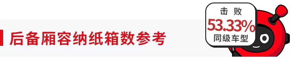 15万级这台本田“老将”SUV，能对得起空间魔术师的称号吗？