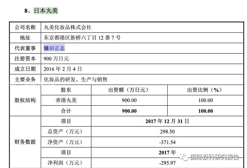 比赵本山还能忽悠老总变身假洋鬼子中信证券保荐的丸美可能要出来走两
