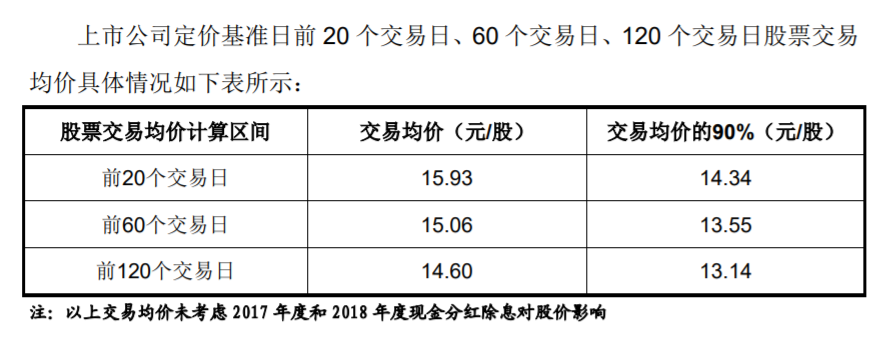 汤臣倍健招聘_汤臣倍健:独立董事关于聘任公司2022年度审计机构的事前认可意见