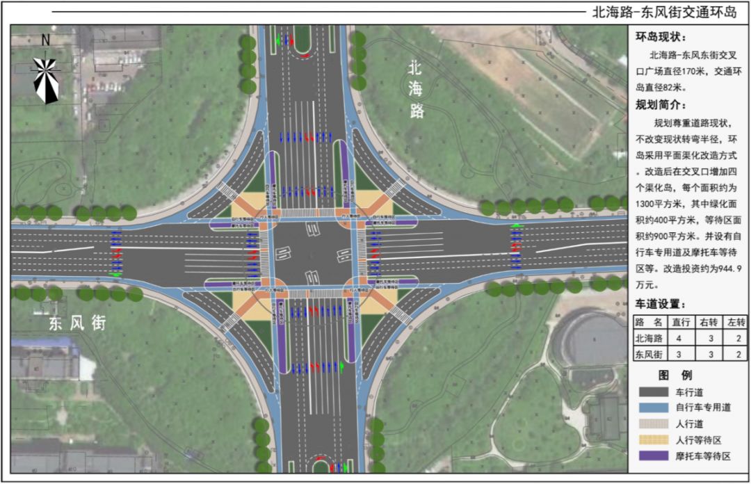 经常走北海路的注意了,潍坊六大环岛都将大变样!规划曝光.