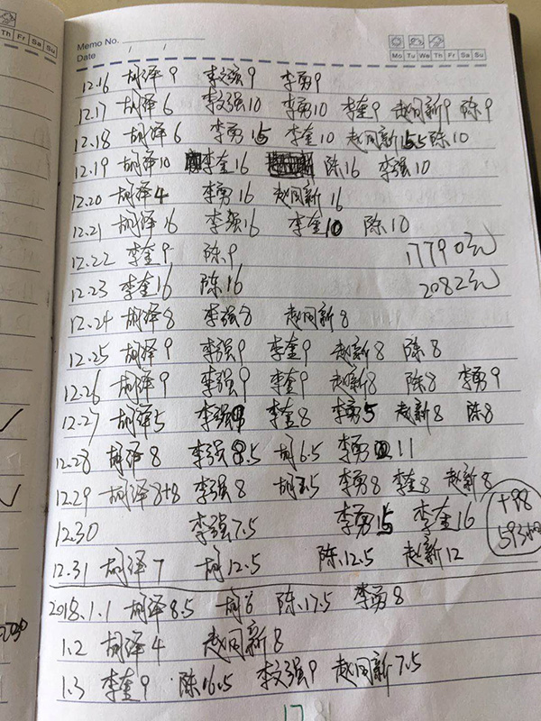 胡乘榜的笔记本,上面记录着工人的工时。