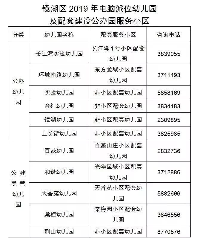探索芜湖镜湖畔的城市脉动与资讯风向