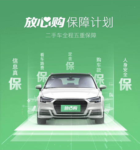 五重保障全程锁定二手车交易安全58同城\