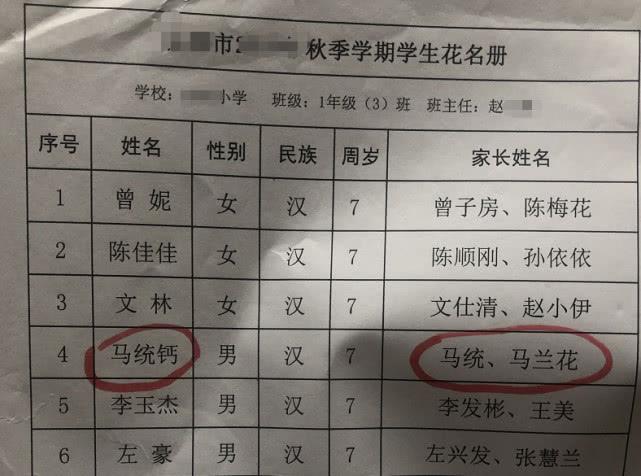 学生姓马,同学追着喊,老师却不敢喊|名字|花名册|小学生_新浪新闻
