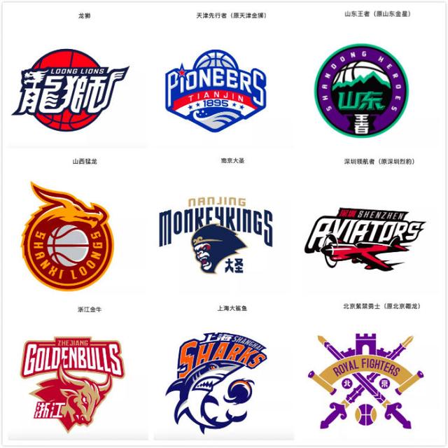 9家cba俱乐部发布全新标志 国际化设计理念凸显中国元素