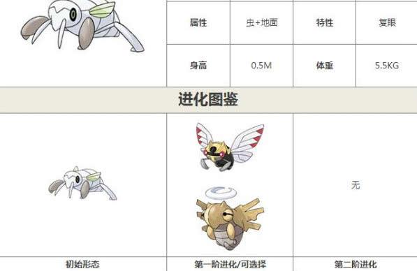它就是土居忍士,是虫系和岩石系的神奇宝贝,它总有分裂进化的能力
