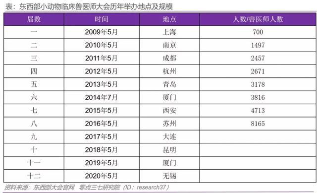 青岛宠物美容培训课程排行哈希娱乐- 哈希游戏平台- 哈希游戏官方网站