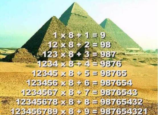 金字塔内出现神秘数字,它们到底要告诉人类什么信息?