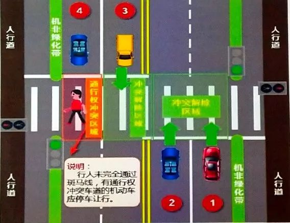 出行丨斑马线前机动车如何礼让行人? 公安交管部门图文详解
