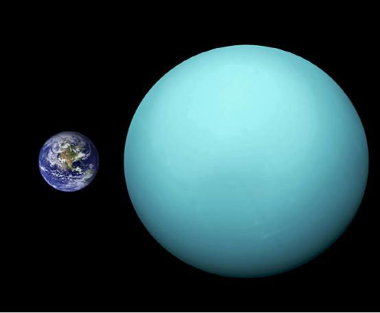 在我们的太阳系中最寒冷的行星是哪颗