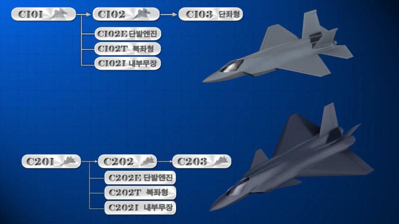 韩国的意志很坚定,一口气投资了110亿美元开发韩国国产隐形战斗机kfx