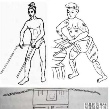 在中国古代,男人是穿开裆裤还是内裤?