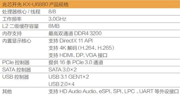 兆芯开先KX-U6880产品规格