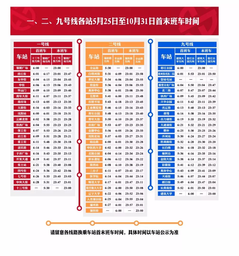 沈阳地铁招聘信息_最新 皇姑屯站开通时间终于定了 还有16条地铁新规划 看看涉不涉及你家.....(4)