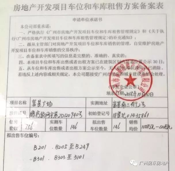 出手了!广州规定每套房只能买一个车位,不得只