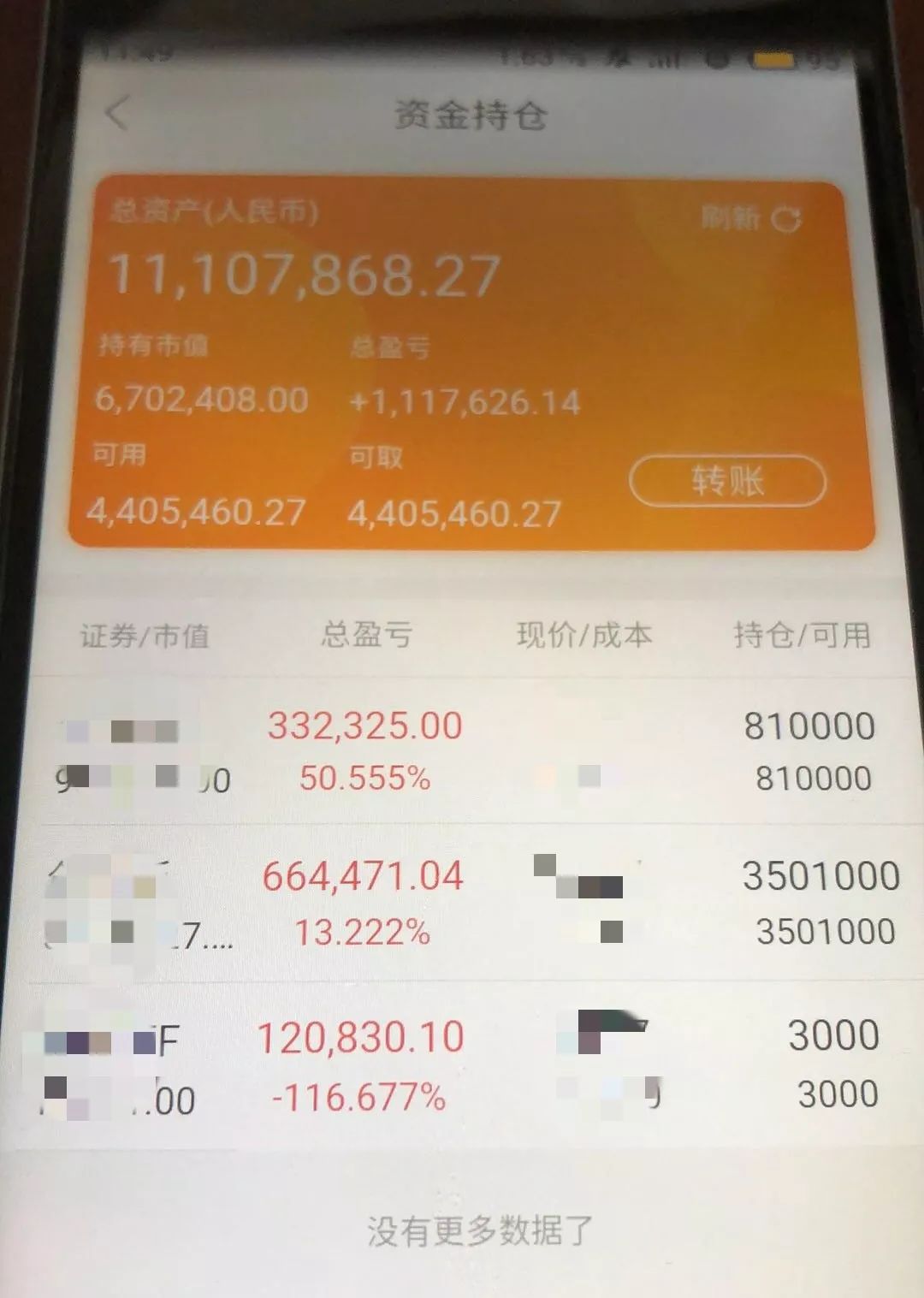 一位国内女交易员的自述:我是如何操盘千万资金