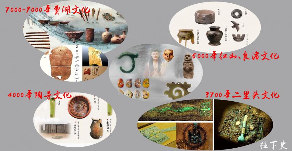 中国目前考古出土最早的青铜容器,比《史记》记载晚了至少1000年