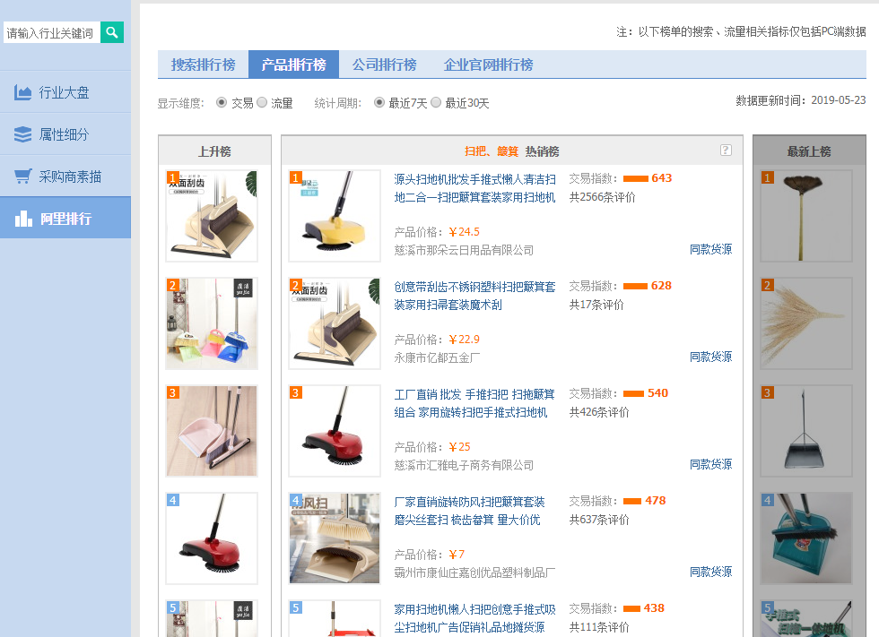 如何避免SP拍打视频侵权风险_三步合规流程省5万元法律成本