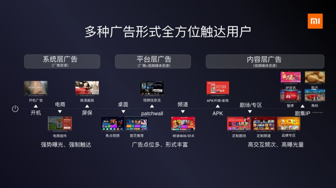 从小米营销与五粮液的跨界合作看白酒行业该如何进行数字化转型?