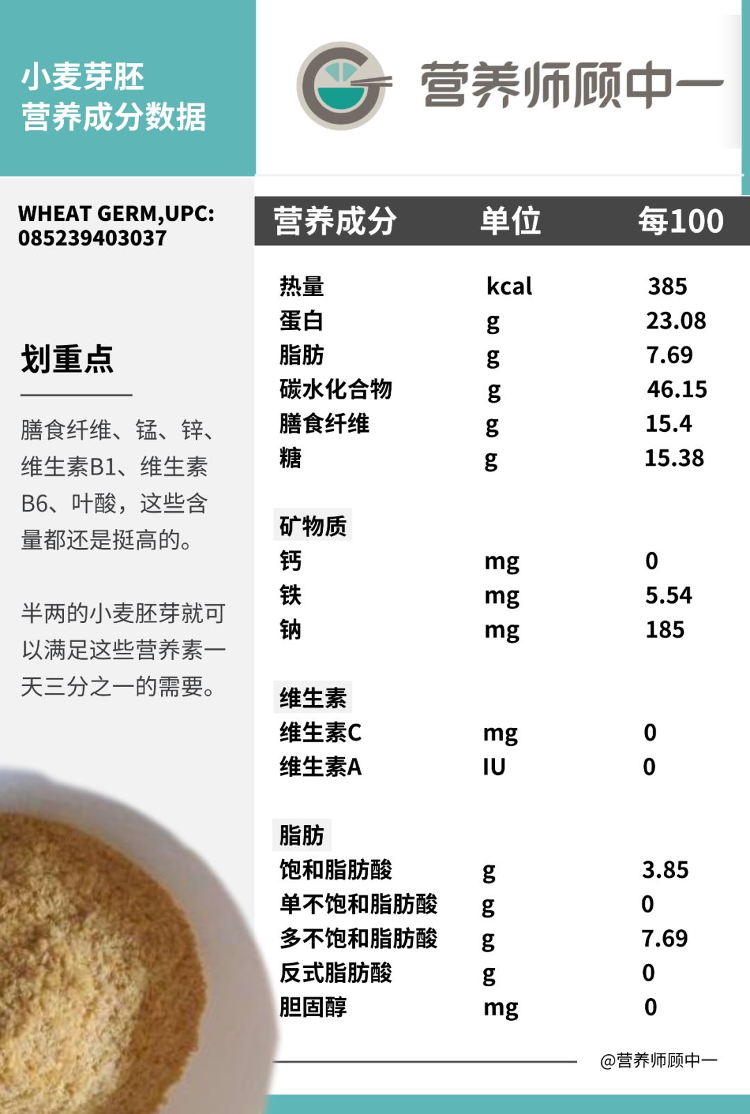 [1]3. 有哪些营养成分?小麦胚芽就是小麦的一部分,也可以算是精华.