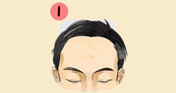 五种额头命不同,抬头一看,就知道穷人富人!