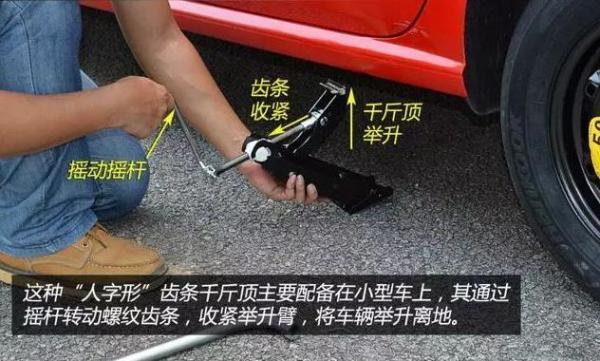 千斤顶新手使用指南