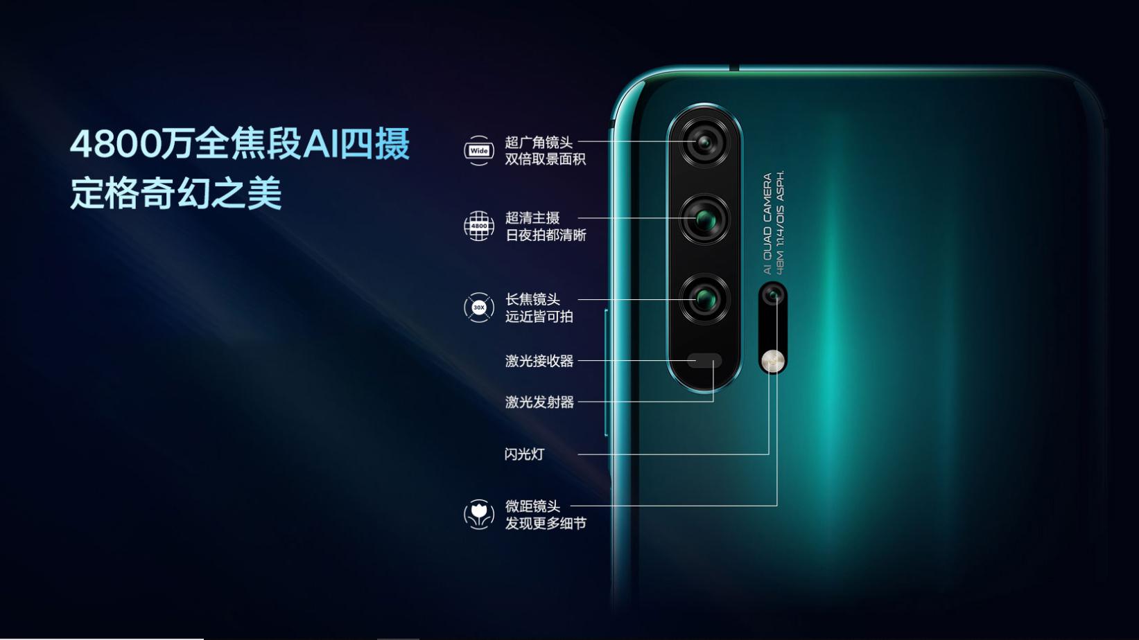 dxo排名第二3分钟带你看完荣耀20系列发布会