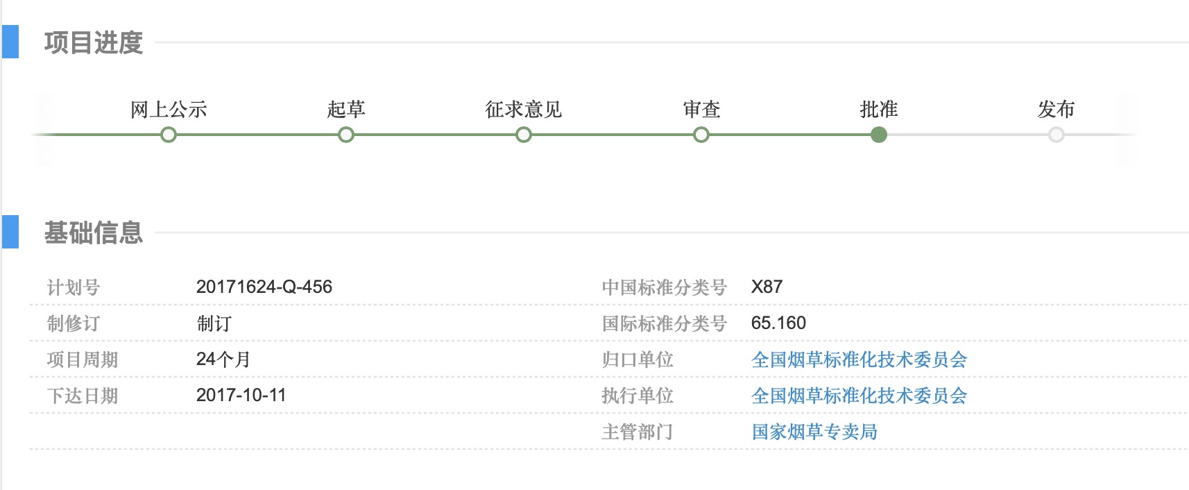 图源：国家标准化管理委员会官方网站。