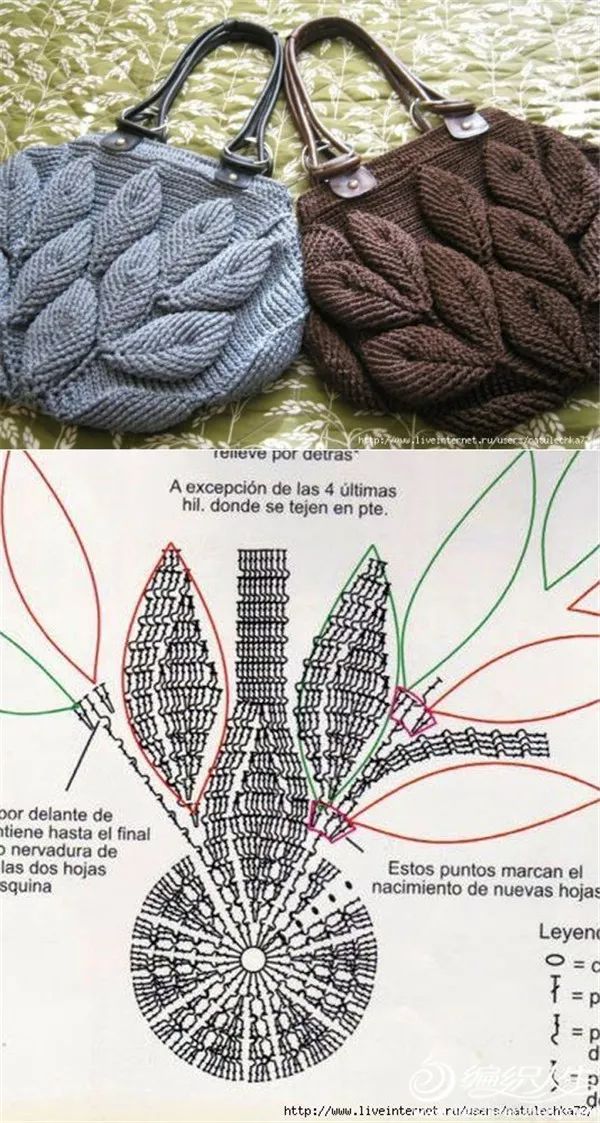 看到这里织友,织过的,这是当年大热的棒针叶子花包,是不是非常熟悉?