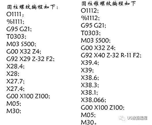 t30螺纹怎么编程_m30x15螺纹数控编程 t30螺纹怎么编程_m30x15螺纹数控编程「tr30x6螺纹编程」 行业资讯