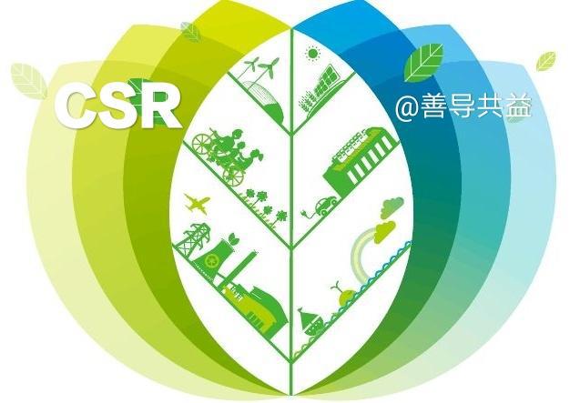 什么是 CSR SSR SSG ISR 三大渲染模式它们怎么选