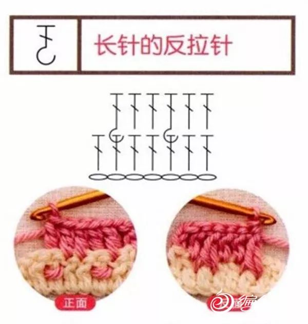 【关于针法名称】以内,外钩短针为例,在新老编织资料中会出现如下不同