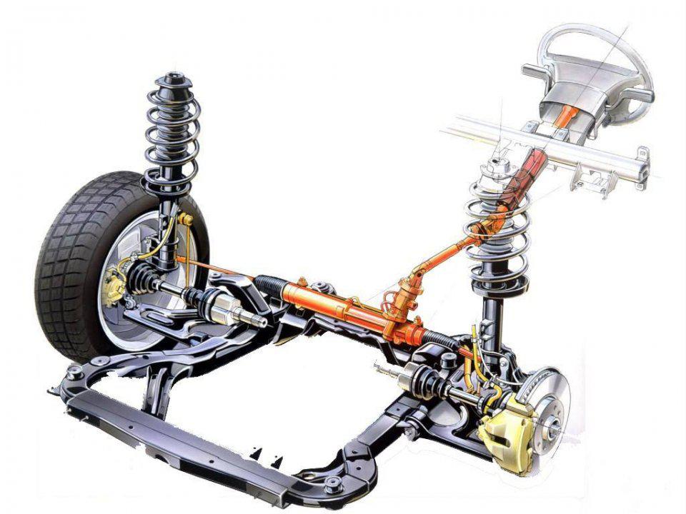 还能依靠传统的齿轮齿条机构进行转向),转向助力大,大小车型都可以