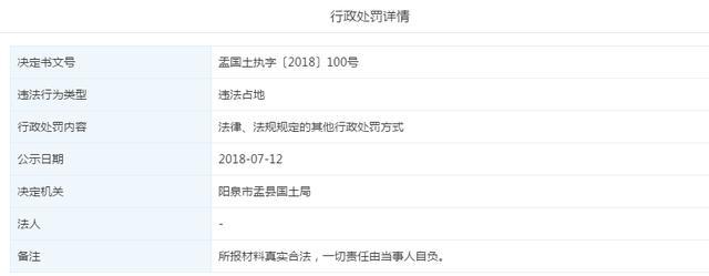 陽泉市上社二景、和諧煤業部分項目被指違法占地