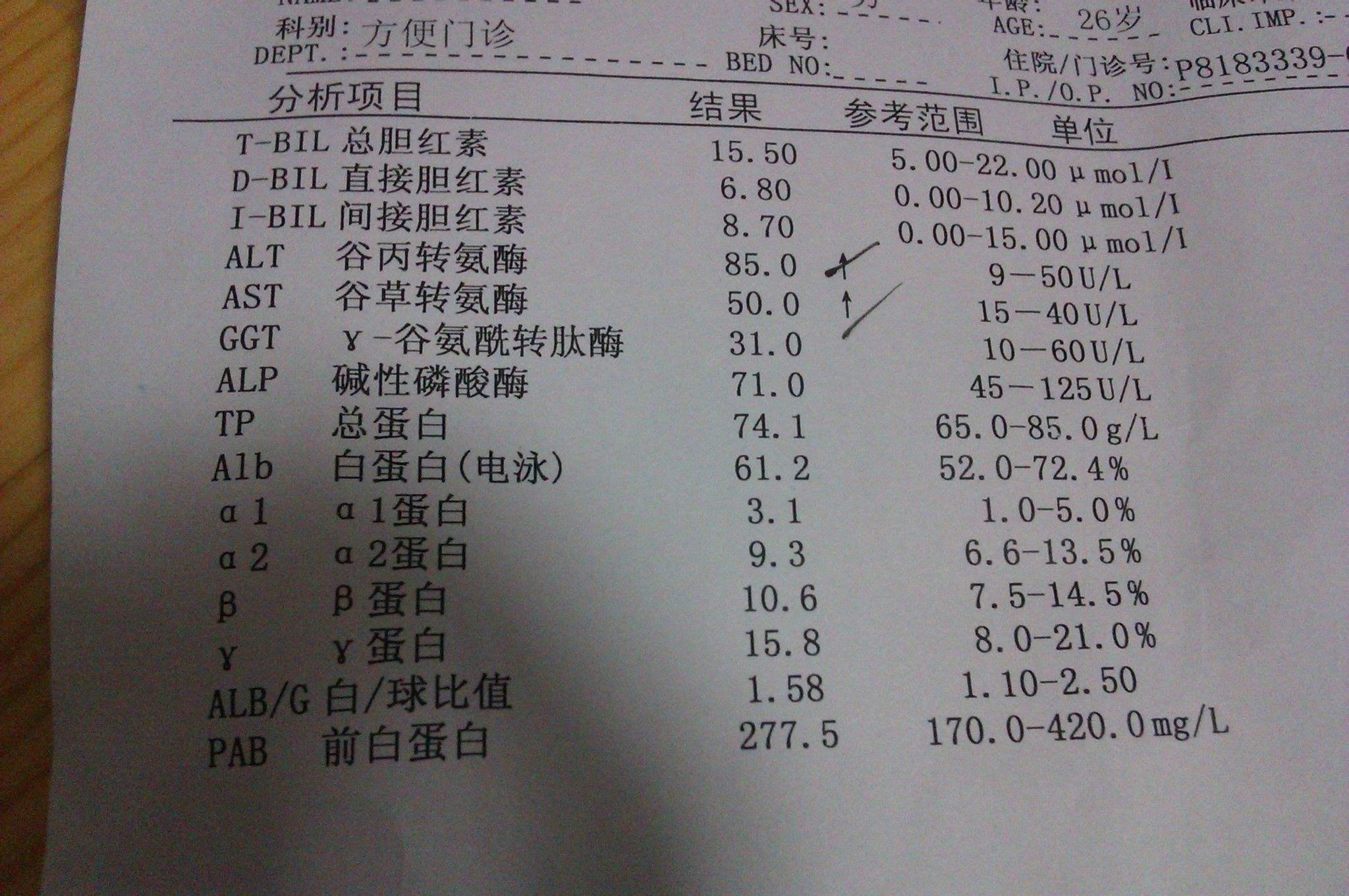 谷丙转氨酶和谷草转氨酶它们可以代表肝功能灵敏度较高