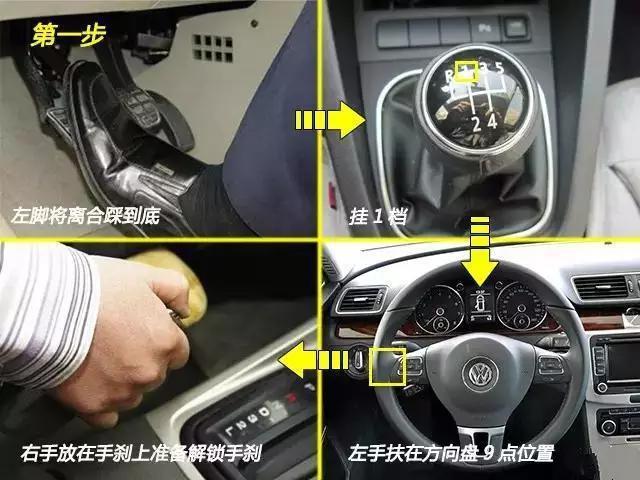 手动挡汽车坡道起步技巧,你值得拥有!