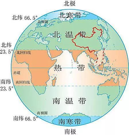 北极主要人口_北极极光图片(3)