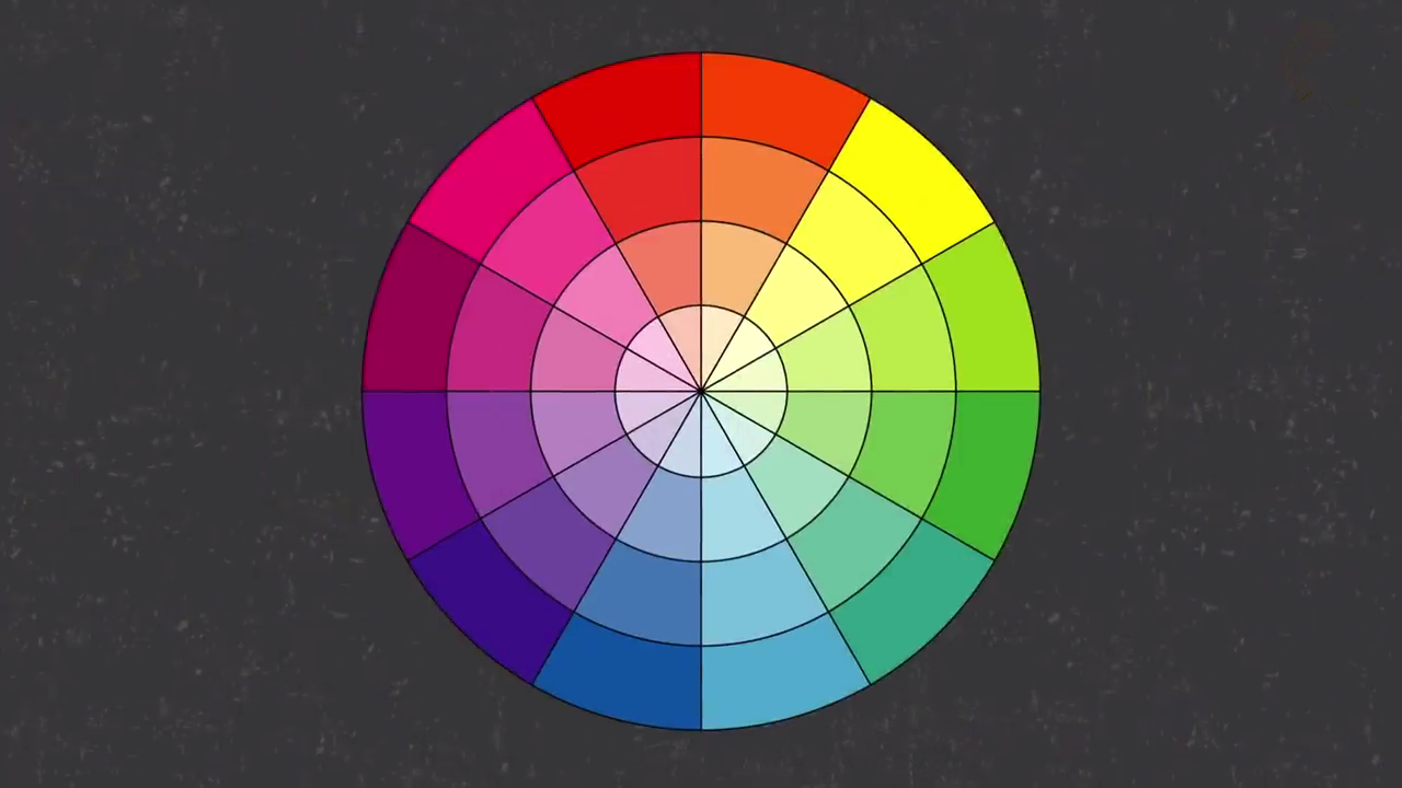 10个聪明的穿搭小技巧可以让你看起来很时尚