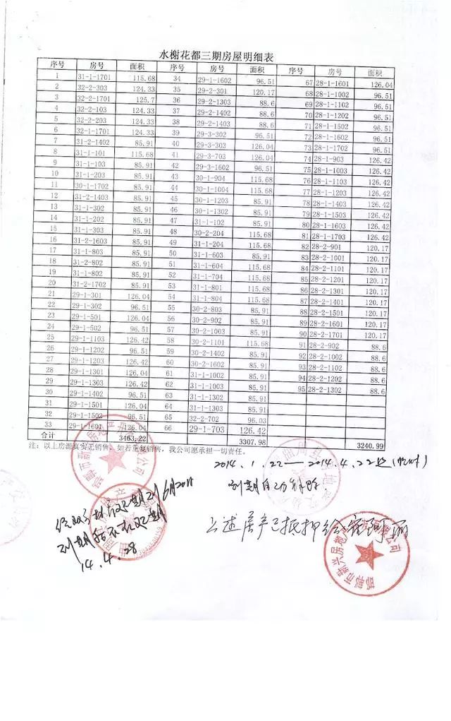 临清房贷银行流水 新浪（移动端）