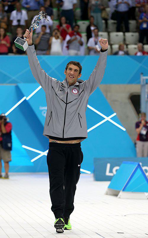 中游体育:通过身材比例判断你是否天生适合游泳__财经头条