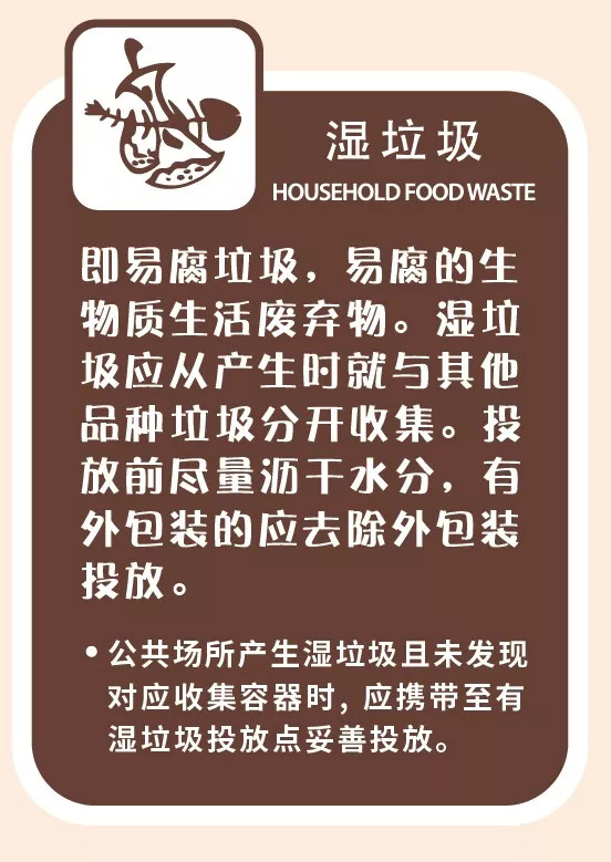 正确把握分类原则,上海发布2019年版权威垃圾分类指南