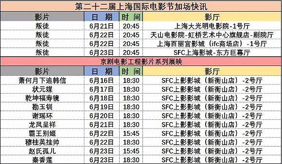 新宝投注体育功能场景——角色创建与记忆图谱界面